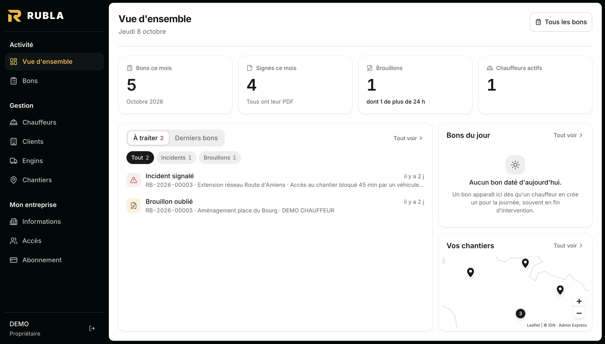La vue d'ensemble du back-office : compteurs, carte des chantiers, derniers bons.